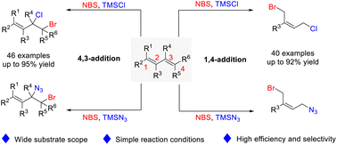 Graphical abstract: Highly regio- and stereoselective bromochlorination and bromoazidation of 1,3-dienes