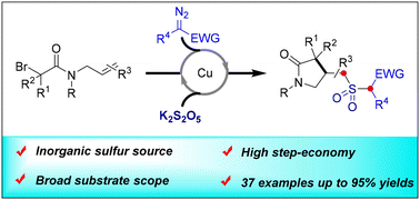 Graphical abstract: Alkylsulfonylation of alkenes involving copper carbene coupling: access to alkyl–alkyl sulfones