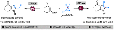 Graphical abstract: Ligand-controlled regioselective cascade C–C/C–F cleavage/annulation of gem-DFCPs: a divergent synthesis of pyrroles