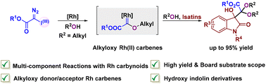 Graphical abstract: Rhodium-catalyzed formal four-component reaction with hypervalent iodine diazoesters, alcohols, and isatins for the synthesis of multi-functionalized oxindoles