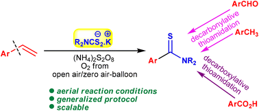 Graphical abstract: Dithiocarbamate mediated thioamidation via C–C single bond cleavage of styrene: study of the protocol in decarbonylative and decarboxylative thioamidations