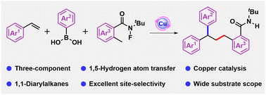 Graphical abstract: Cu-catalyzed alkylarylation of alkenes via N-directed remote C(sp3)–H functionalization