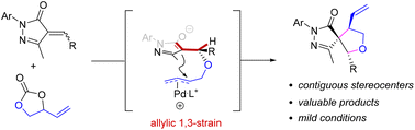 Graphical abstract: Asymmetric palladium-catalyzed decarboxylative [3 + 2] cycloaddition: straightforward construction of chiral spiro-heterocyclic scaffolds