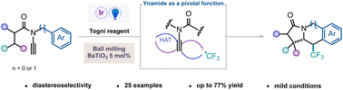 Graphical abstract: Photoredox- and piezo-catalysed access to complex trifluoromethylated polycyclic structures from ynamides