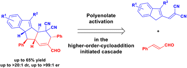 Graphical abstract: Polyenolate-mediated reaction cascade initiated by higher-order-cycloaddition for the construction of polycarbocyclic scaffolds