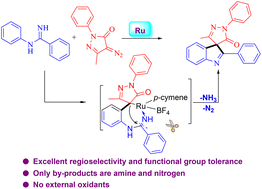 Graphical abstract: Ru(ii)-catalyzed regioselective [4 + 1] redox-neutral spirocyclization of aryl amidines with diazopyrazolones: direct access to spiro[indole-3,4′-pyrazol]-5′-ones