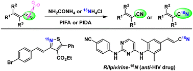 Graphical abstract: Regioselective oxidative cleavage of conjugated dienes to access α,β-unsaturated nitriles