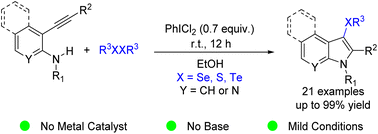 Graphical abstract: Regioselective intramolecular cyclization of o-alkynyl arylamines with the in situ formation of ArXCl to construct poly-functionalized 3-selenylindoles