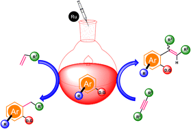 Graphical abstract: Ruthenium-catalyzed hydroarylation reactions as the strategy towards the synthesis of alkylated arenes and substituted alkenes