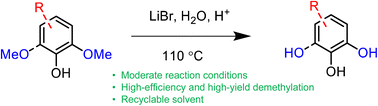 Graphical abstract: Efficient O-demethylation of lignin-derived aromatic compounds under moderate conditions