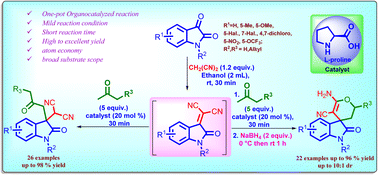 Graphical abstract: Organocatalysed one-pot three component synthesis of 3,3′-disubstituted oxindoles featuring an all-carbon quaternary center and spiro[2H-pyran-3,4′-indoline]