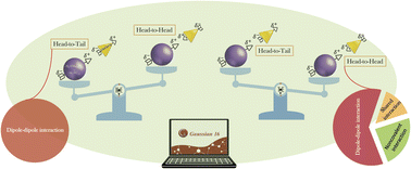 Graphical abstract: Density functional theory computation of the intermolecular interactions of Al2@C24 and Al2@Mg12O12 semiconducting quantum dots conjugated with the glycine tripeptide