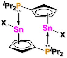 Graphical abstract: Phosphanyl-substituted tin half-sandwich complexes