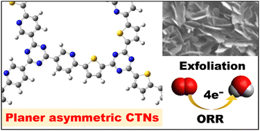 Graphical abstract: Thienylene combined with pyridylene through planar triazine networks for applications as organic oxygen reduction reaction electrocatalysts