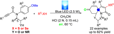 Graphical abstract: Synthesis of sulfur-containing benzo[b]pyrrolo[2,1-c][1,4]oxazine-3,9-diones: blue light promoted radical cyclization process