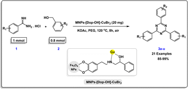 Graphical abstract: Research on the catalytic activity of MNP-[Dop-OH]-CuBr2 nanocomposites: novel and stable reusable nanocatalysts for the synthesis of 1,3,5-triazine derivatives