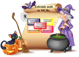 Graphical abstract: Recent advances in the multicomponent synthesis of heterocycles using tetronic acid