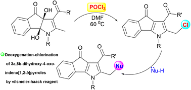 Graphical abstract: POCl3 mediated one-pot deoxygenative aromatization and electrophilic chlorination of dihydroxy-2-methyl-4-oxo-indeno[1,2-b]pyrroles