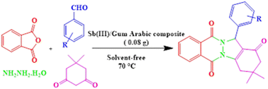 Graphical abstract: Sb(iii)/Gum Arabic composite as a new natural-based environmentally green catalyst for the one-pot pseudo-four-component synthesis of 2H-indazolo[2,1-b] phthalazinetriones