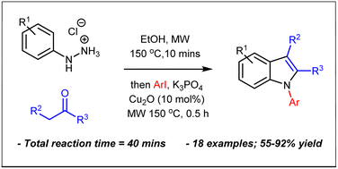 Graphical abstract: Straightforward synthesis of N-arylindoles via one-pot Fischer indolisation–indole N-arylation