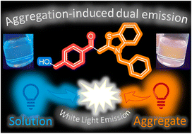 Graphical abstract: Single molecule aggregation-induced dual and white-light emissive etherified aroyl-S,N-ketene acetals via one-pot synthesis