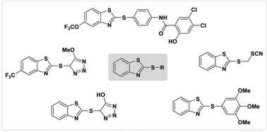 Graphical abstract: Fe3O4@ABA-aniline-CuI nanocomposite as a highly efficient and reusable nanocatalyst for the synthesis of benzothiazole-sulfide aryls and heteroaryls