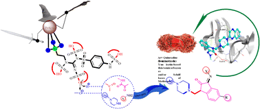 Graphical abstract: Green synthesis, anti-proliferative evaluation, docking, and MD simulations studies of novel 2-piperazinyl quinoxaline derivatives using hercynite sulfaguanidine-SA as a highly efficient and reusable nanocatalyst