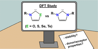 Graphical abstract: Chalcogen-substituted carbenes: a density functional study of structure, stability, and donor ability