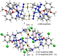 Graphical abstract: Structure-directing role of CH⋯X (X = C, N, S, Cl) interactions in three ionic cobalt complexes: X-ray investigation and DFT study using QTAIM Vr predictor to eliminate the effect of pure Coulombic forces