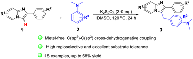 Graphical abstract: Metal-free C-3 selective C(sp2)–C(sp3) heteroarylation of anilines with imidazo[1,2-a]pyridine derivatives via cross-dehydrogenative coupling