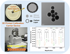 Graphical abstract: Bulk synthesis of conductive non-metallic carbon nanospheres and a 3D printed carrier device for scanning electron microscope calibration