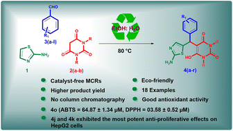 Graphical abstract: An efficient, catalyst-free and aqueous ethanol-mediated synthesis of 5-((2-aminothiazol-5-yl)(phenyl)methyl)-6-hydroxypyrimidine-2,4(1H,3H)-dione derivatives and their antioxidant activity