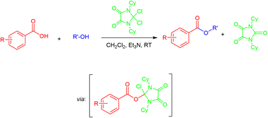 Graphical abstract: DCID-mediated esterification of carboxylic acids with alcohols under mild conditions