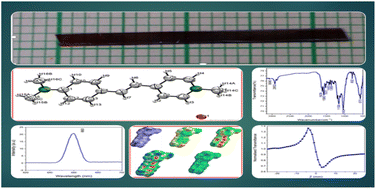 Graphical abstract: A novel stilbazolium derivative crystals of 4-[2-(4-dimethyl amino-phenyl)-vinyl]-1-methyl-pyridinium+ bromide− (DMSB) single crystal: exploration of the growth, molecular structure, linear optical, and third order nonlinear properties
