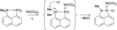 Graphical abstract: Synthesis of a 1-aza-2-phospha-acenaphthene complex profiting from coordination enabled chloromethane elimination