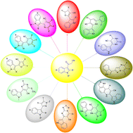 Graphical abstract: Chemistry of 3-cyanoacetyl indoles: synthesis, reactions and applications: a recent update