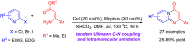 Graphical abstract: CuI-catalyzed synthesis of multisubstituted pyrido[1,2-a]pyrimidin-4-ones through tandem Ullmann-type C–N cross-coupling and intramolecular amidation reaction