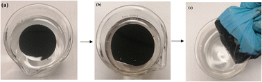 Graphical abstract: Surface-modified magnetite nanoparticles using polyethylene terephthalate waste derivatives for oil spill remediation