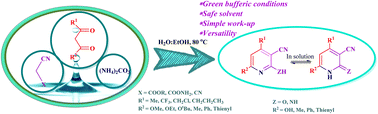 Graphical abstract: Advanced Guareschi–Thorpe synthesis of pyridines in green buffer, and pH-controlled aqueous medium with ammonium carbonate