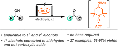 Graphical abstract: Acetamido-TEMPO mediated electrochemical oxidation of alcohols to aldehydes and ketones