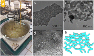 Graphical abstract: A single step wet chemical approach to bifunctional ultrathin (ZnO)62(Fe2O3)38 dendritic nanosheets