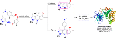 Graphical abstract: Comprehensive analysis of crystal structure, spectroscopic properties, quantum chemical insights, and molecular docking studies of two pyrazolopyridine compounds: potential anticancer agents