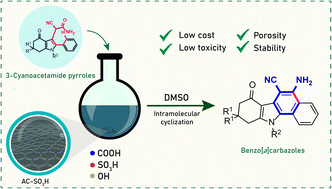 Graphical abstract: Synthesis of benzo[a]carbazole derivatives via intramolecular cyclization using Brønsted acidic carbonaceous material as the catalyst