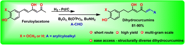 Graphical abstract: A concise synthesis route to access bioactive natural products-dihydrocurcumins/1,7-diarylheptanoids