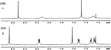 Graphical abstract: Metallo-dithiaporphyrin pigments for bulk-heterojunction solar cell applications: ab initio investigation of structural and optoelectronic properties