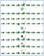 Graphical abstract: Monatomic reactions with single vacancy monolayer h-BN: DFT studies