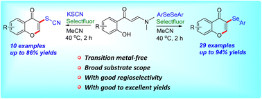 Graphical abstract: Selectfluor-mediated tandem cyclization of enaminones with diselenides toward the synthesis of 3-selenylated chromones