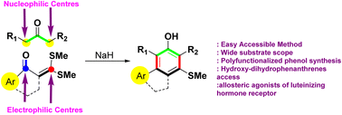 Graphical abstract: 1,3-Dianionic annulation of ketones with ketene dithioacetal: a modified route to 3-aryl/cyclopropyl-5-thiomethyl-phenols and 1-(methylthio)-9,10-dihydrophenanthren-3-ols