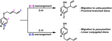 Graphical abstract: Carpe diene! Europium-catalyzed [3,3] and [5,5] rearrangements of aryl-pentadienyl ethers