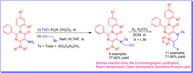 Graphical abstract: Highly regioselective 6-exo-dig iodo/bromo cyclizations of functionalized 5-amino propargyl pyrimidinones: an efficient synthesis of functionalized pteridines